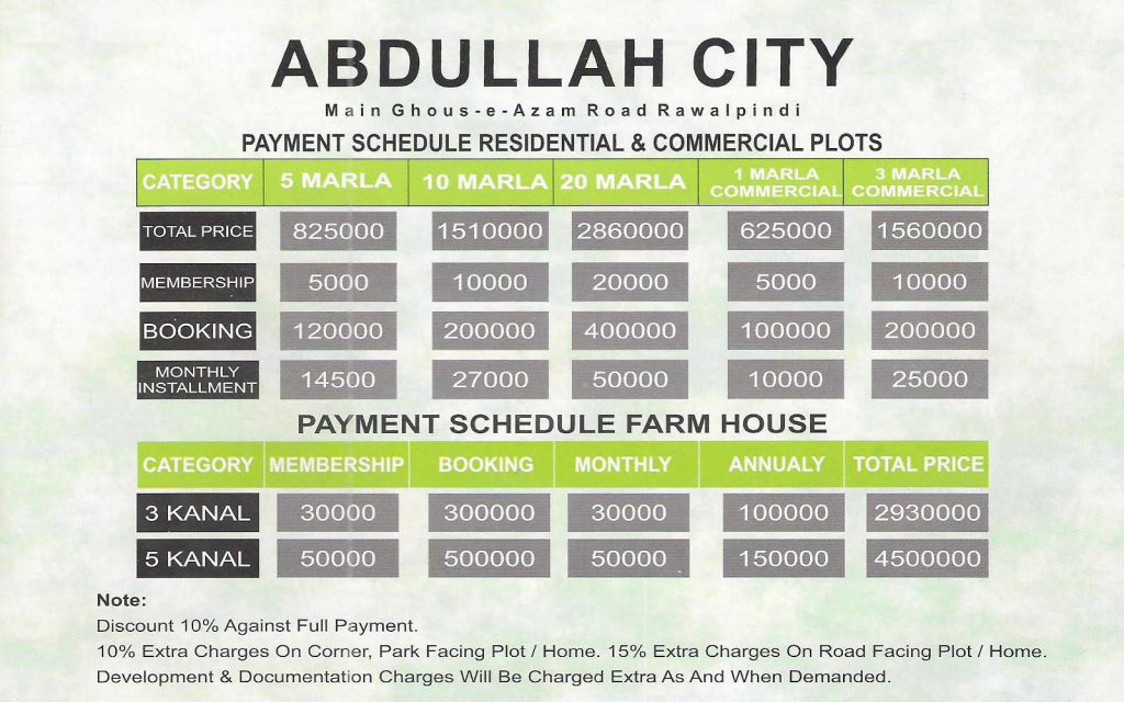 Abdullah City Plot Price 2018